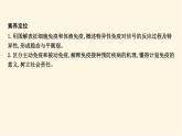 浙科版(2019)高中生物选择性必修1第四章第三节人体通过特异性免疫对抗病原体课件
