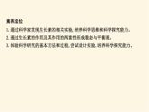 浙科版(2019)高中生物选择性必修1第五章第一节生长素的发现开启了人类对植物激素调节的探索课件