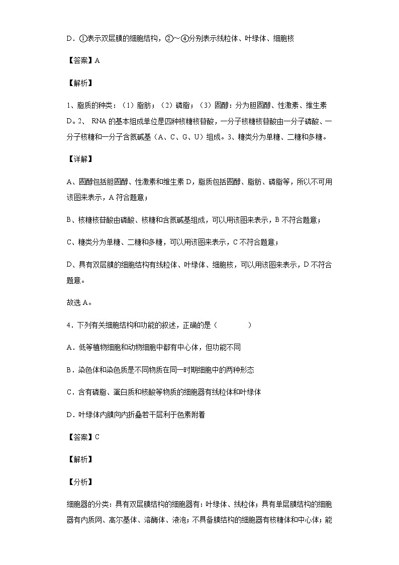 重庆市八中2021-2022学年高三上学期周考生物试题含答案第3页