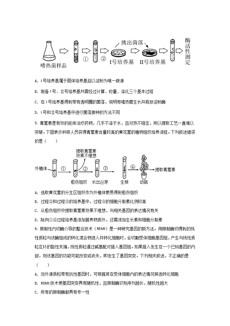 2021-2022学年山东省潍坊市安丘市、高密市、诸城市高二下学期期中考试生物试题含答案第2页