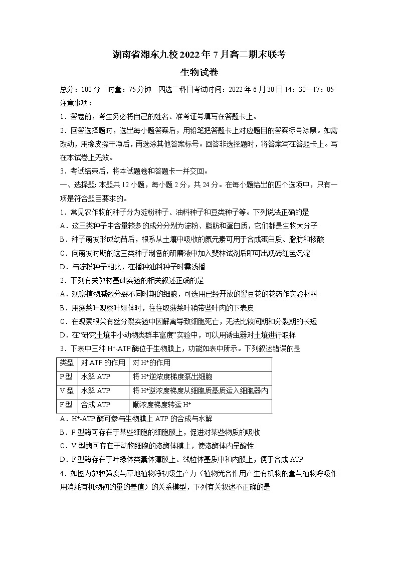2021-2022学年湖南省湘东九校高二下学期期末联考生物试题含解析01