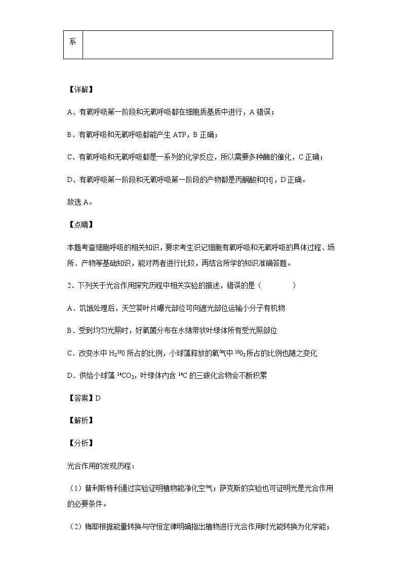 江西省宜春市靖安中学2020-2021学年高二上学期第一次周考生物试题含答案第2页