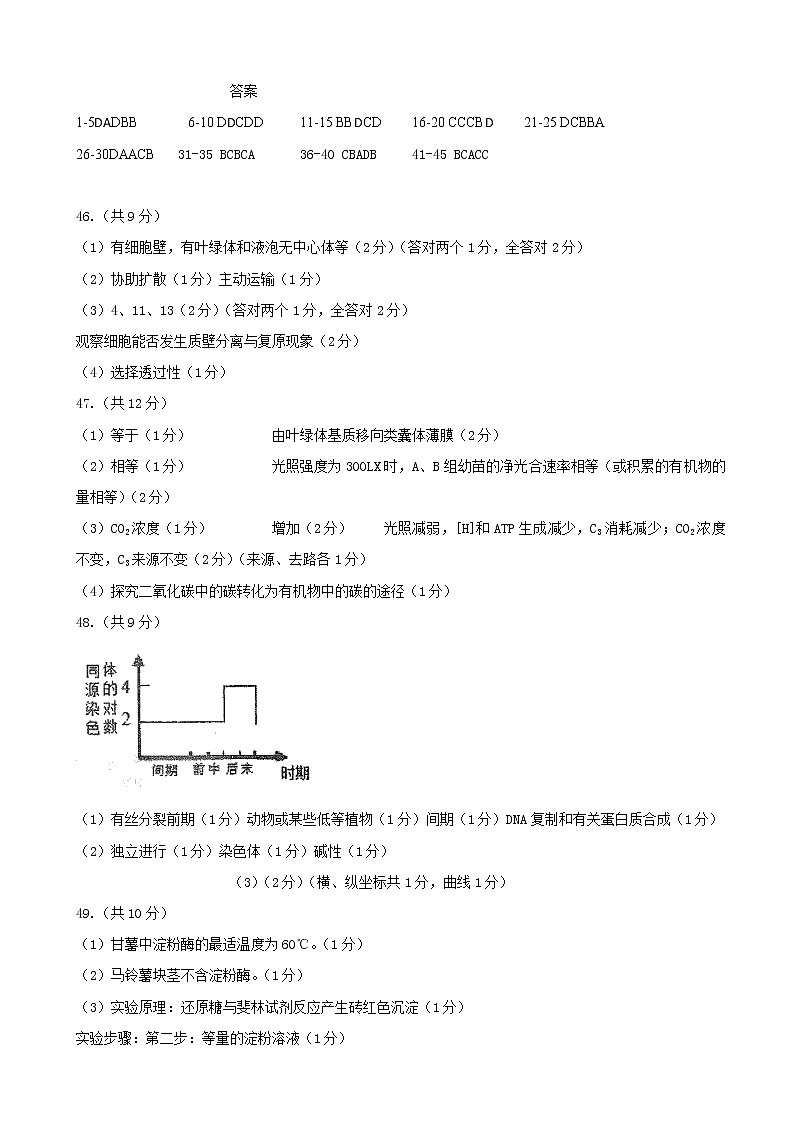 2023届黑龙江省双鸭山市第一中学高三上学期开学考试生物试题01