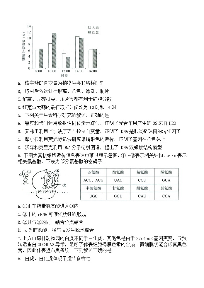 江苏省苏州市2021-2022学年高二下学期期末学业质量阳光指标调研（延期）试题（8月）+生物+Word版含答案第2页