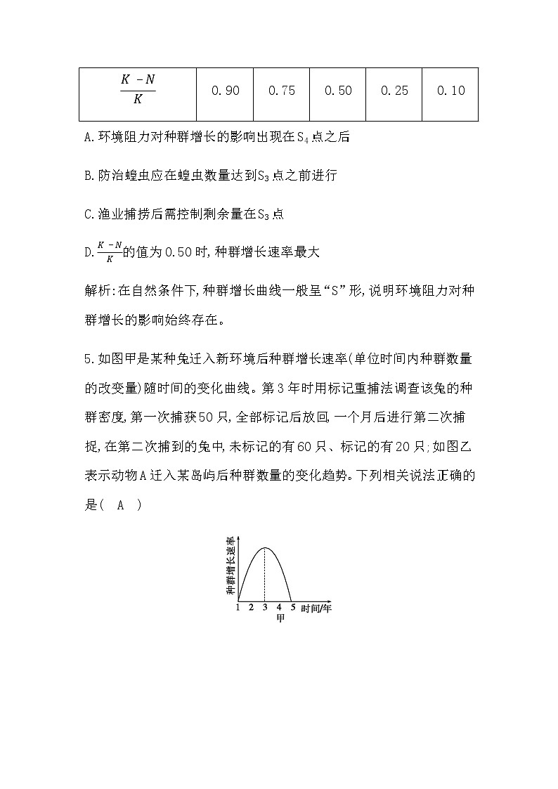 人教版高中生物选择性必修2第1章第2节种群数量的变化作业含答案第3页