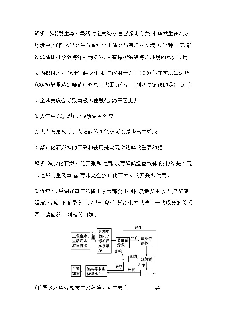 人教版高中生物选择性必修2第4章第1节人类活动对生态环境的影响作业含答案03
