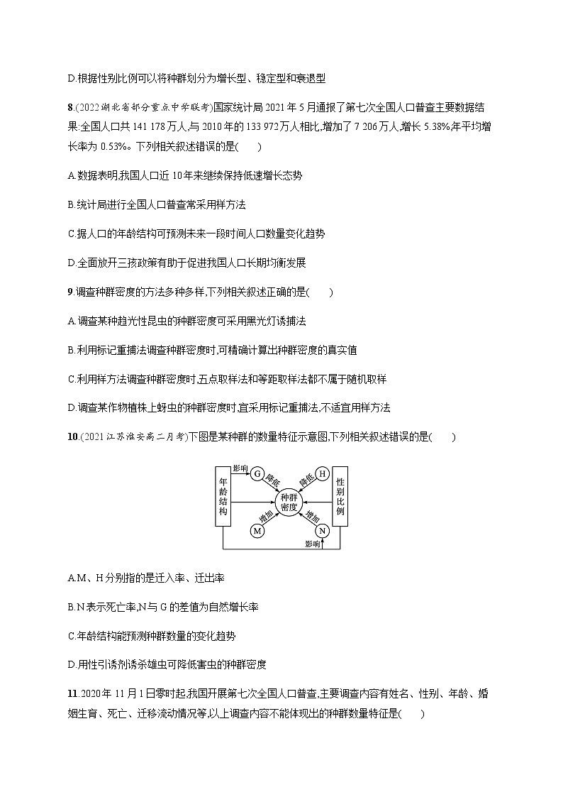 人教版高中生物选择性必修2种群的数量特征作业含答案03