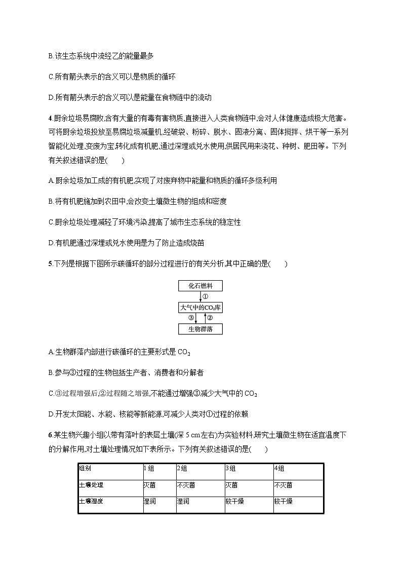 人教版高中生物选择性必修2生态系统的物质循环作业含答案02