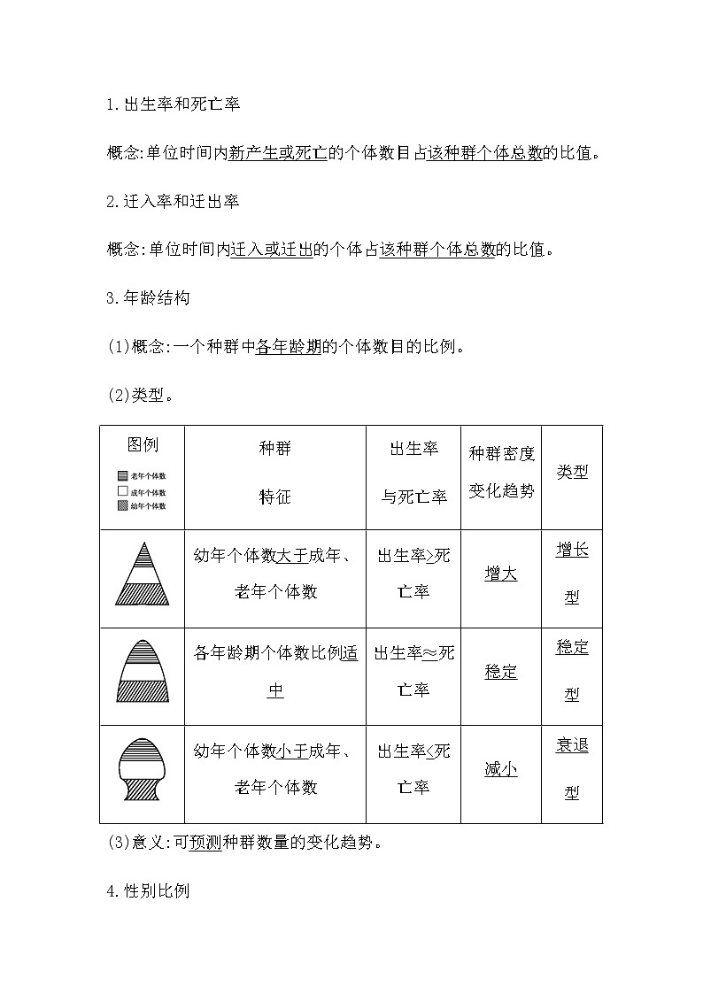 人教版高中生物选择性必修2第1章第1节种群的数量特征学案第3页