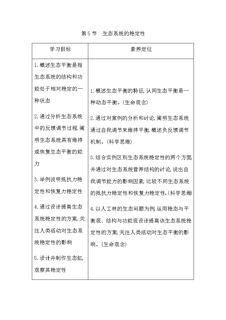 人教版高中生物选择性必修2第3章第5节生态系统的稳定性学案01