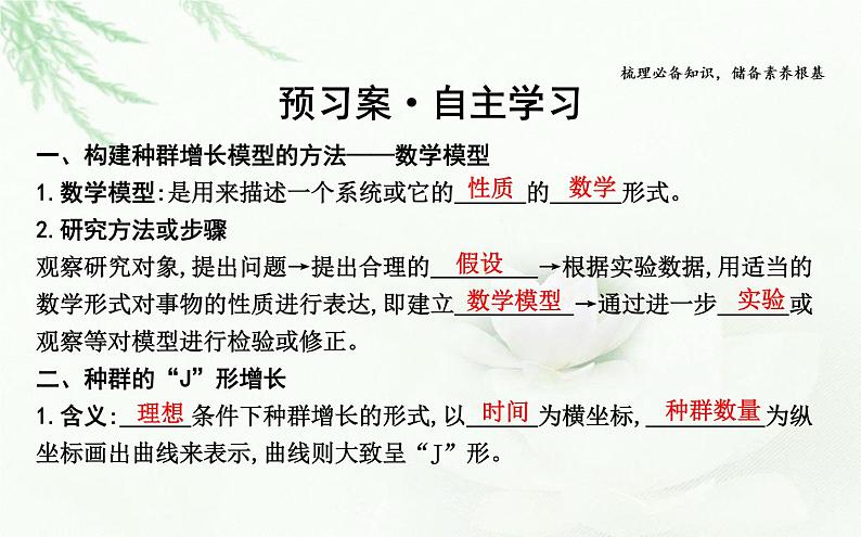 人教版高中生物选择性必修2第1章第2节种群数量的变化课件第4页