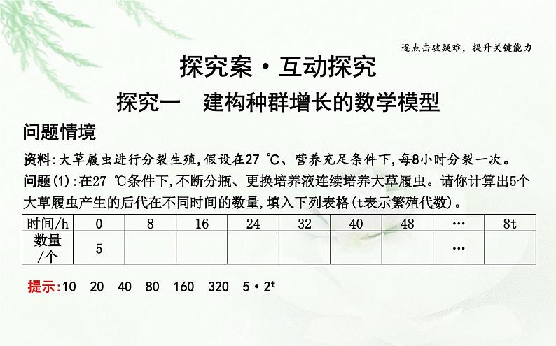 人教版高中生物选择性必修2第1章第2节种群数量的变化课件第8页