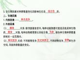 人教版高中生物选择性必修2第1章第3节影响种群数量变化的因素课件