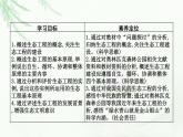 人教版高中生物选择性必修2第4章第3节生态工程课件