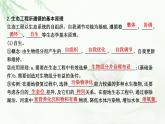 人教版高中生物选择性必修2第4章第3节生态工程课件