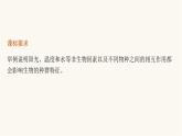 人教版高中生物选择性必修2影响种群数量变化的因素课件