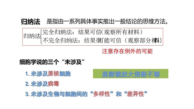 1.1细胞是生命活动的基本单位课件2022-2023学年高一上学期生物人教版必修1第6页