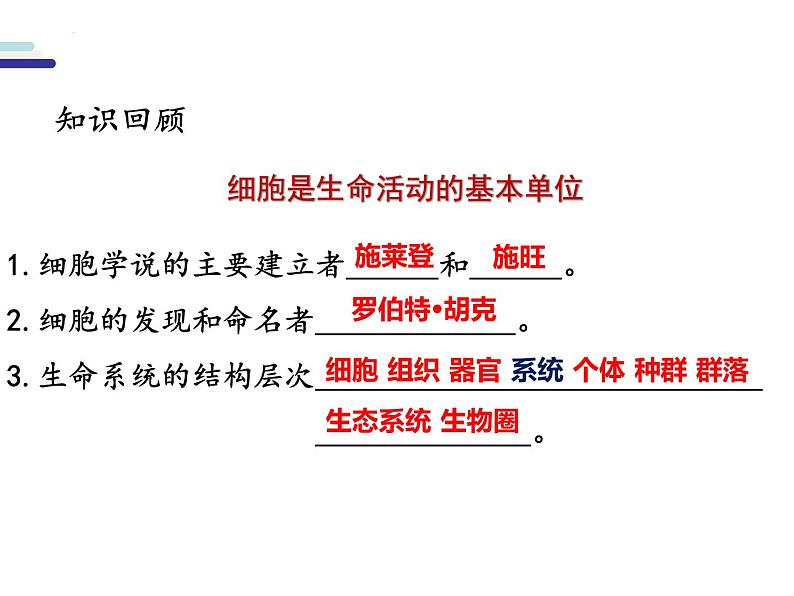 1.2细胞的多样性和统一性 2课时 课件2022-2023学年高一上学期生物人教版必修101