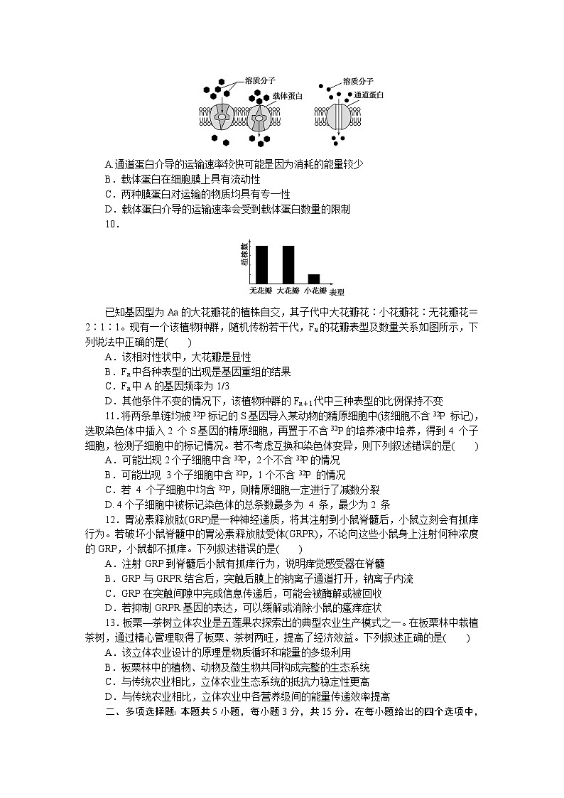 河北版高考生物复习仿真模拟冲刺标准练(一)含答案03