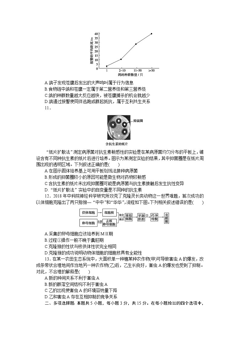 河北版高考生物复习仿真模拟冲刺标准练(三)含答案第3页