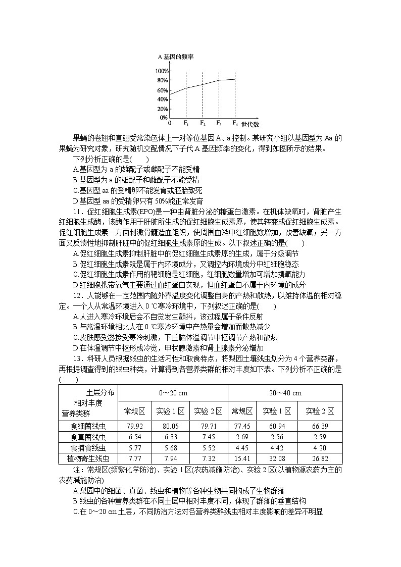 河北版高考生物复习仿真模拟冲刺标准练(四)含答案03