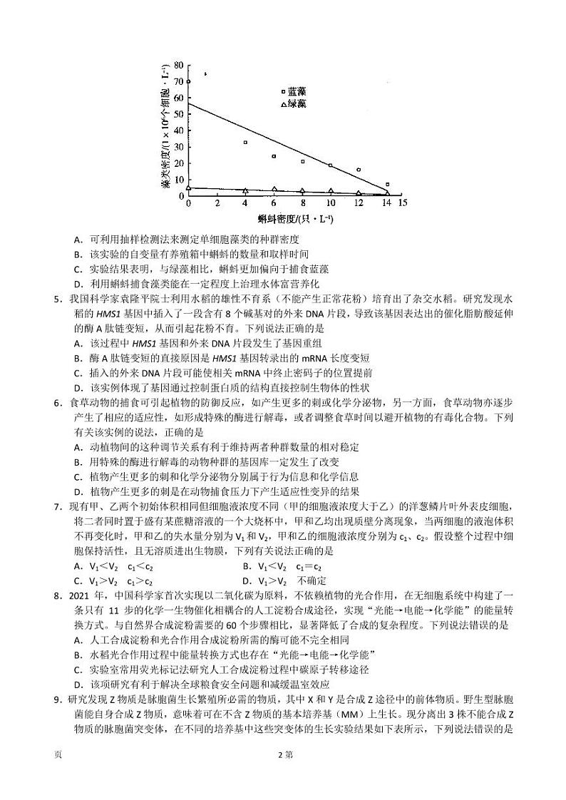 河南省十所名校2023届高中毕业班尖子生第一次考试——生物第2页