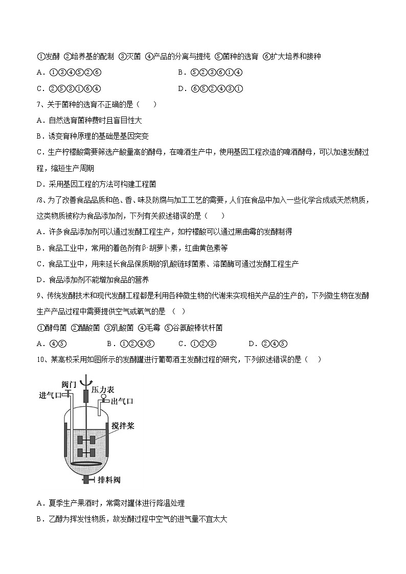 第1章 发酵工程（基础卷）-【章末分层卷】2022-2023学年高二生物同步测试卷（人教版2019选择性必修3）02