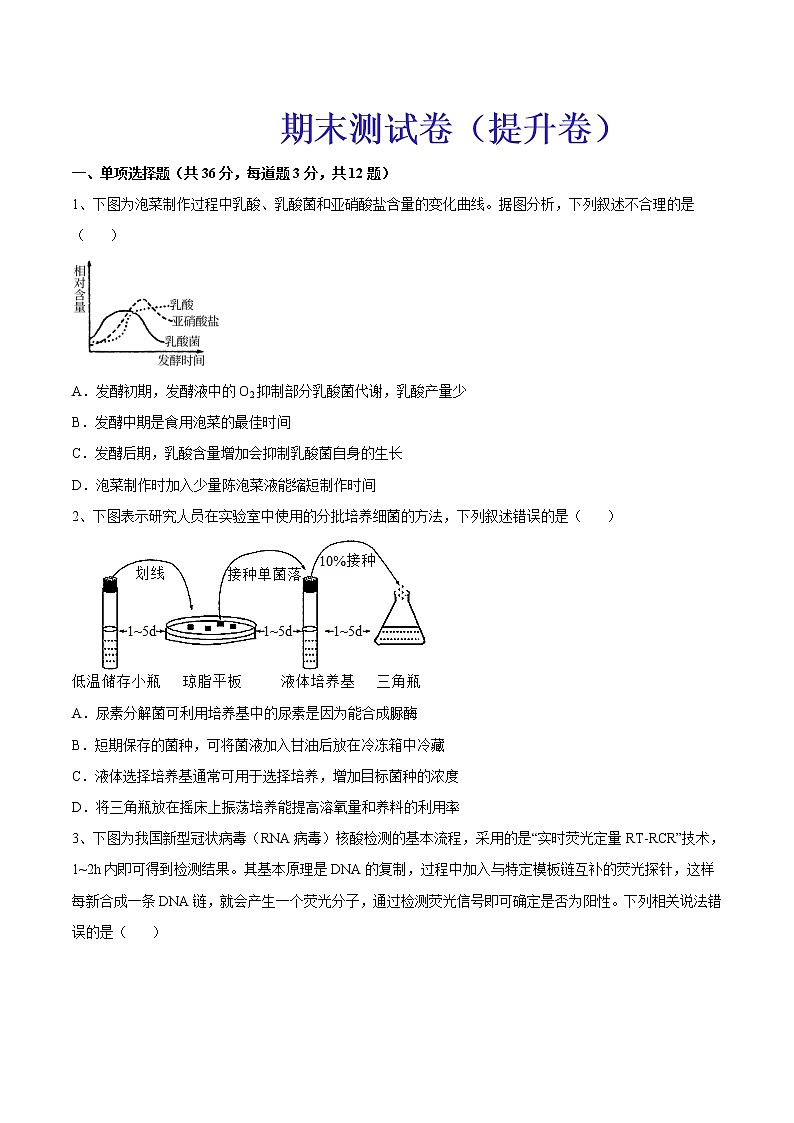 期末测试卷（提升卷）-【章末分层卷】2022-2023学年高二生物同步测试卷（人教版2019选择性必修3）01