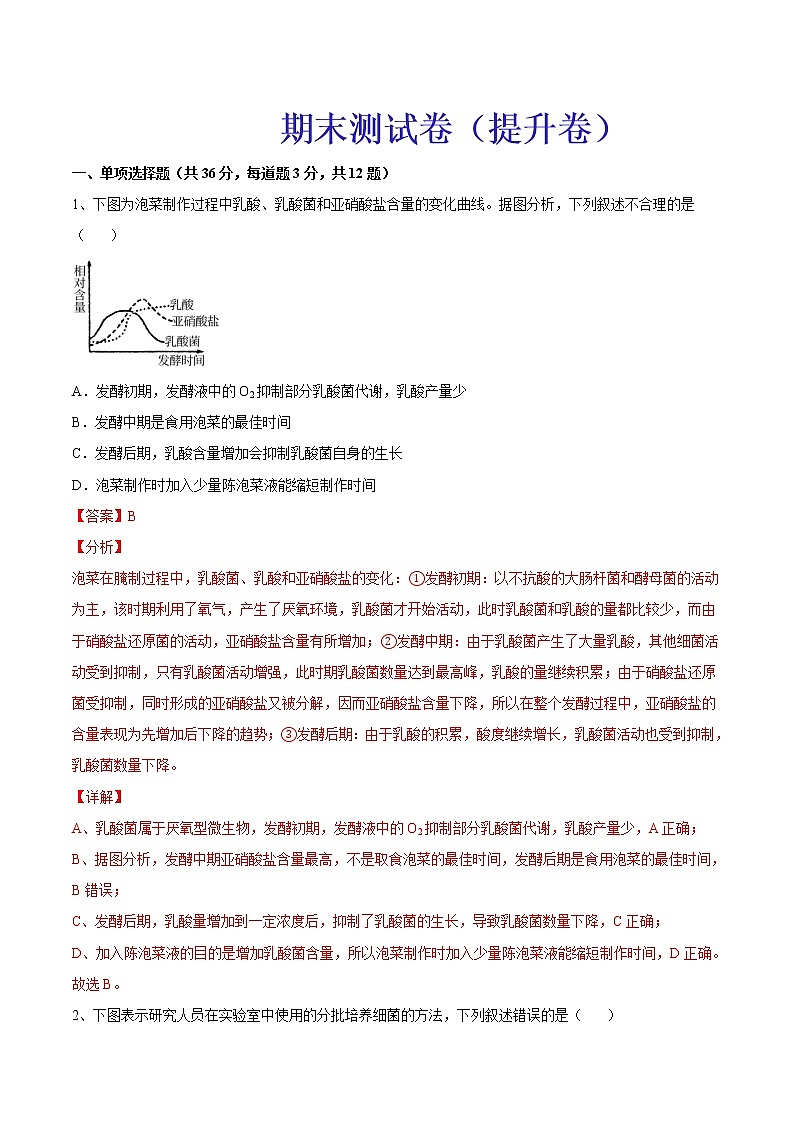 期末测试卷（提升卷）-【章末分层卷】2022-2023学年高二生物同步测试卷（人教版2019选择性必修3）01