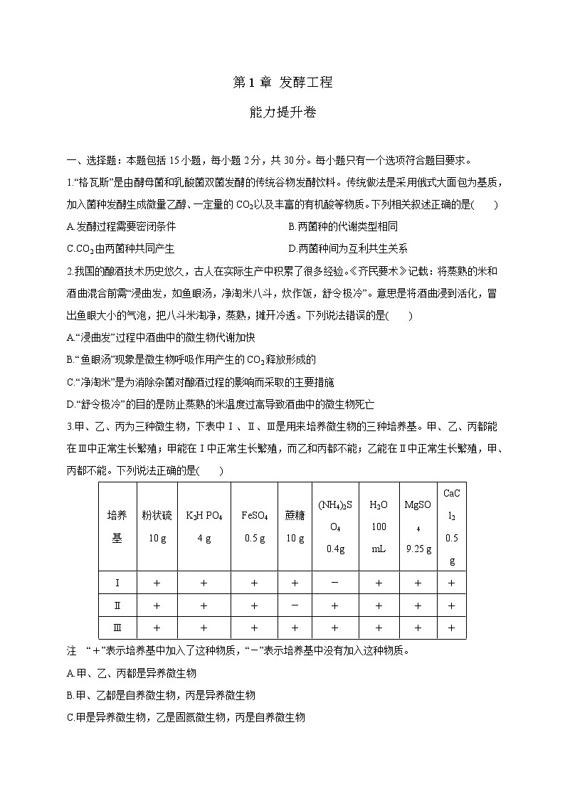 第一单元 发酵工程（能力提升） 高二生物单元测试定心卷（人教版2019选择性必修3）01