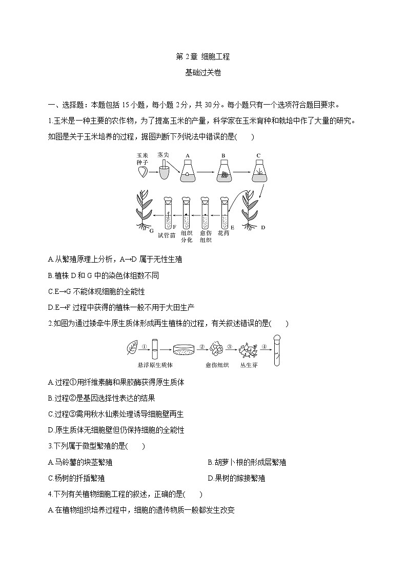 第二单元 细胞工程（基础过关） 高二生物单元测试定心卷（人教版2019选择性必修3）01
