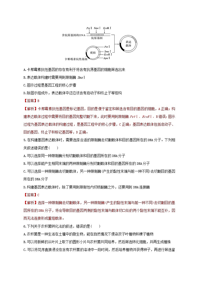 第三单元 基因工程（基础过关） 高二生物单元测试定心卷（人教版2019选择性必修3）02