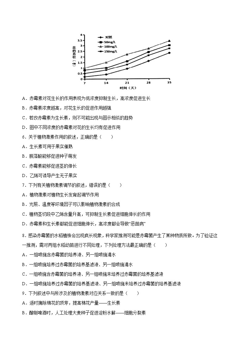 5.2+其他植物激素-2022-2023学年高二上学期课时同步练（2019人教版选择性必修1）02