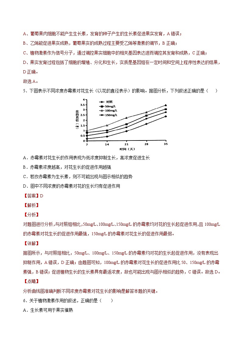 5.2+其他植物激素-2022-2023学年高二上学期课时同步练（2019人教版选择性必修1）03