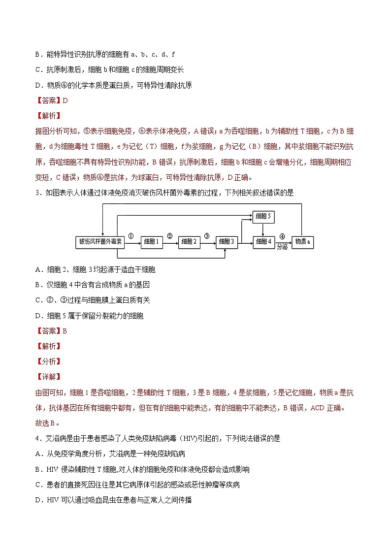 第4章+章末检测-2022-2023学年高二上学期课时同步练（2019人教版选择性必修1）02