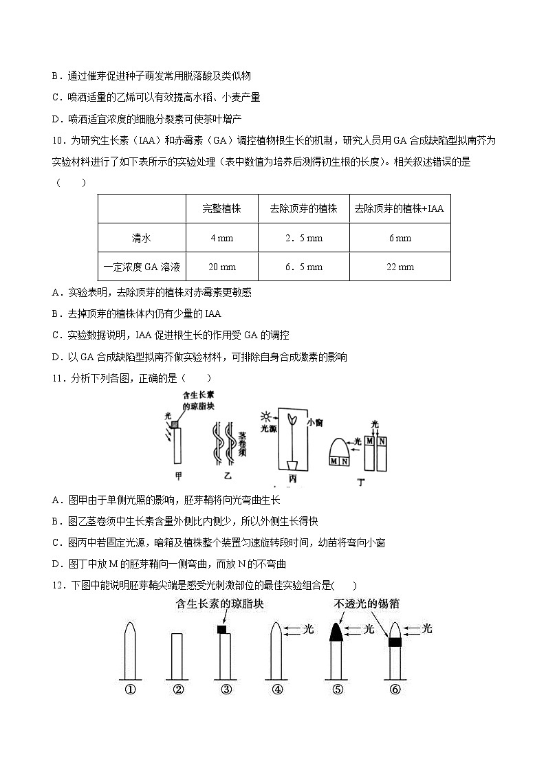 第5章+章末检测-2022-2023学年高二上学期课时同步练（2019人教版选择性必修1）03