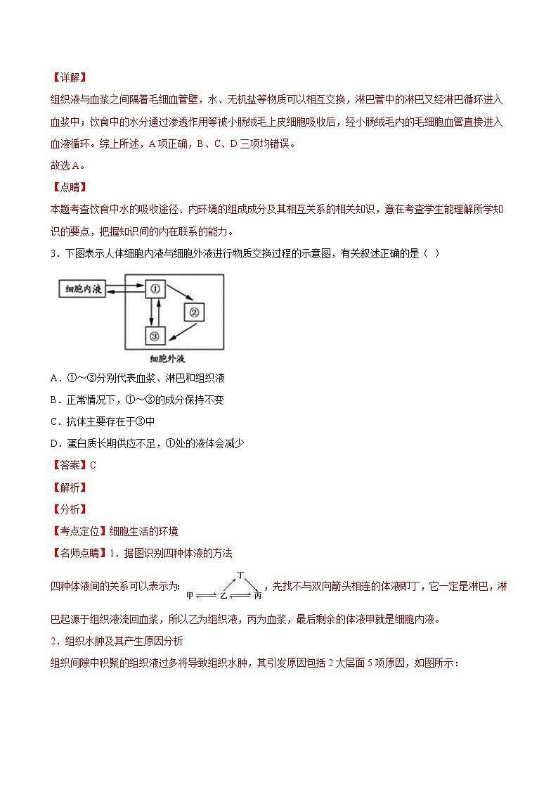 1.1 细胞生活的环境（重点练）-2022-2023学年高二生物上学期十分钟同步课堂专练（2019人教版选择性必修1）（解析版）第2页