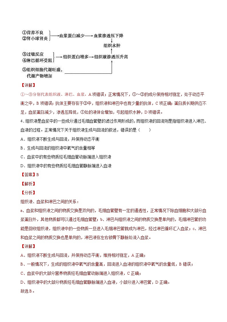 1.1 细胞生活的环境（重点练）-2022-2023学年高二生物上学期十分钟同步课堂专练（2019人教版选择性必修1）（解析版）第3页
