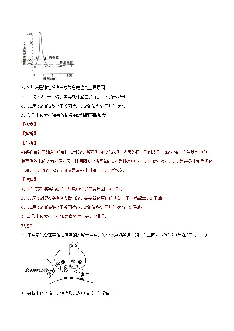 2.3+神经冲动的产生和传导+（重点练）-2022-2023学年高二生物上学期十分钟同步课堂专练（2019人教版选择性必修1）02