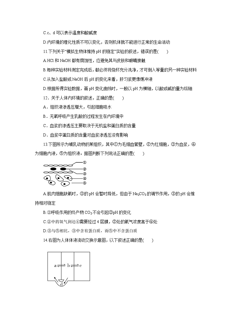 第1章+人体的内环境与稳态A卷-2022-2023学年高二生物学同步单元AB卷（2019人教版选择性必修1）03