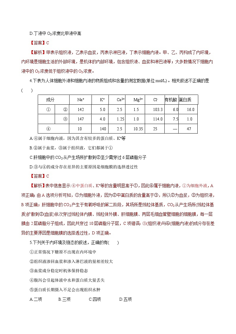 第1章+人体的内环境与稳态B卷-2022-2023学年高二生物学同步单元AB卷（2019人教版选择性必修1）02