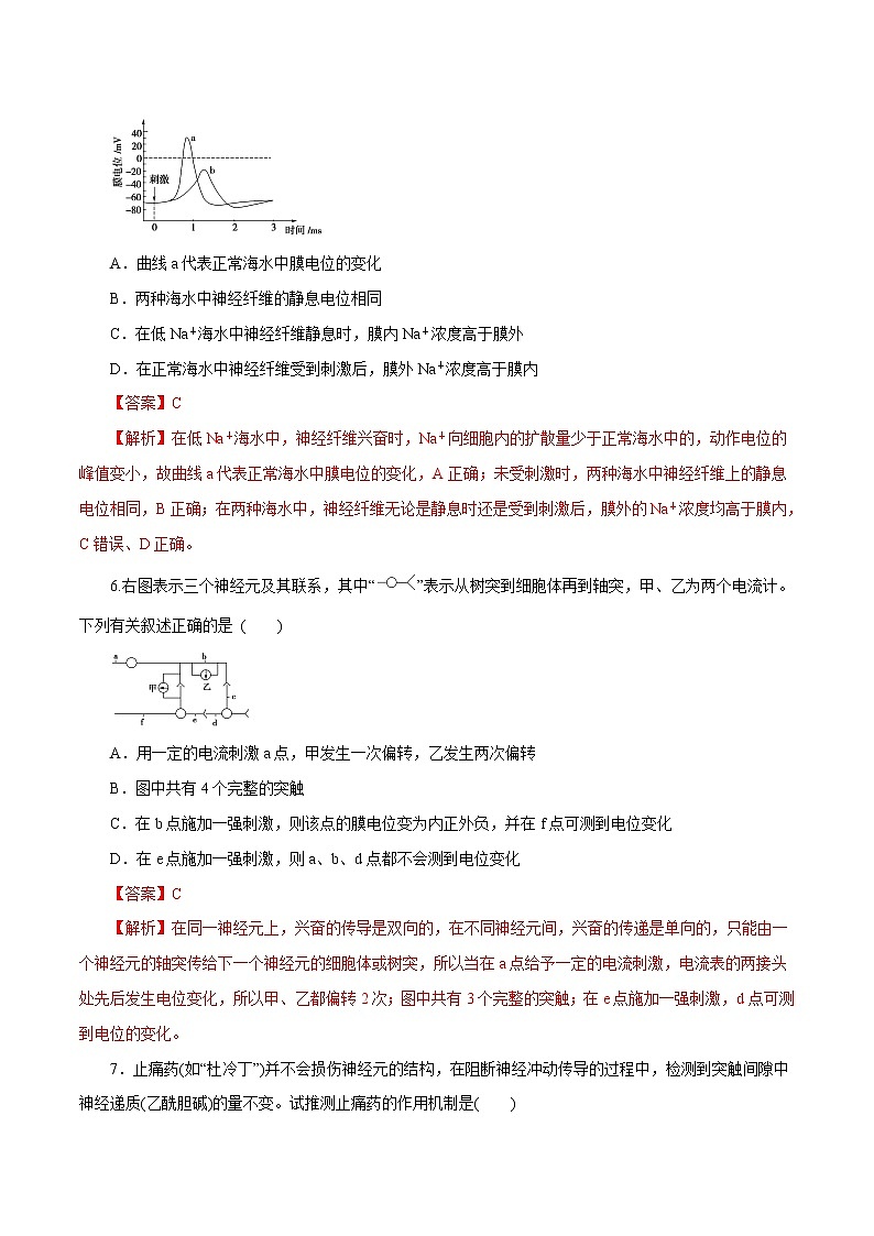 第2章+神经调节B卷-2022-2023学年高二生物学同步单元AB卷（2019人教版选择性必修1）03