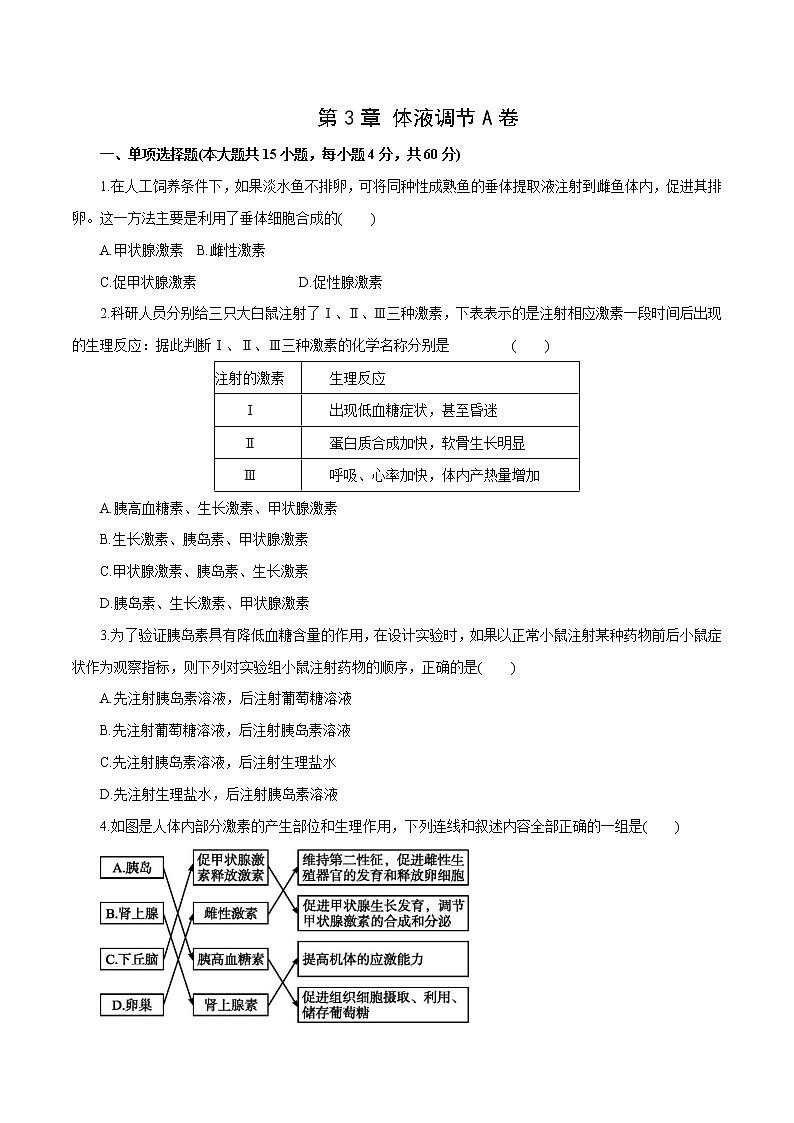 第3章+体液调节A卷-2022-2023学年高二生物学同步单元AB卷（2019人教版选择性必修1）01