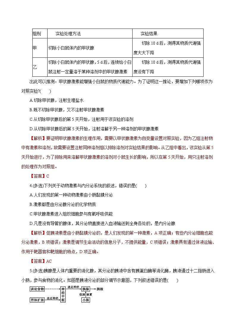 第3章+体液调节B卷-2022-2023学年高二生物学同步单元AB卷（2019人教版选择性必修1）02