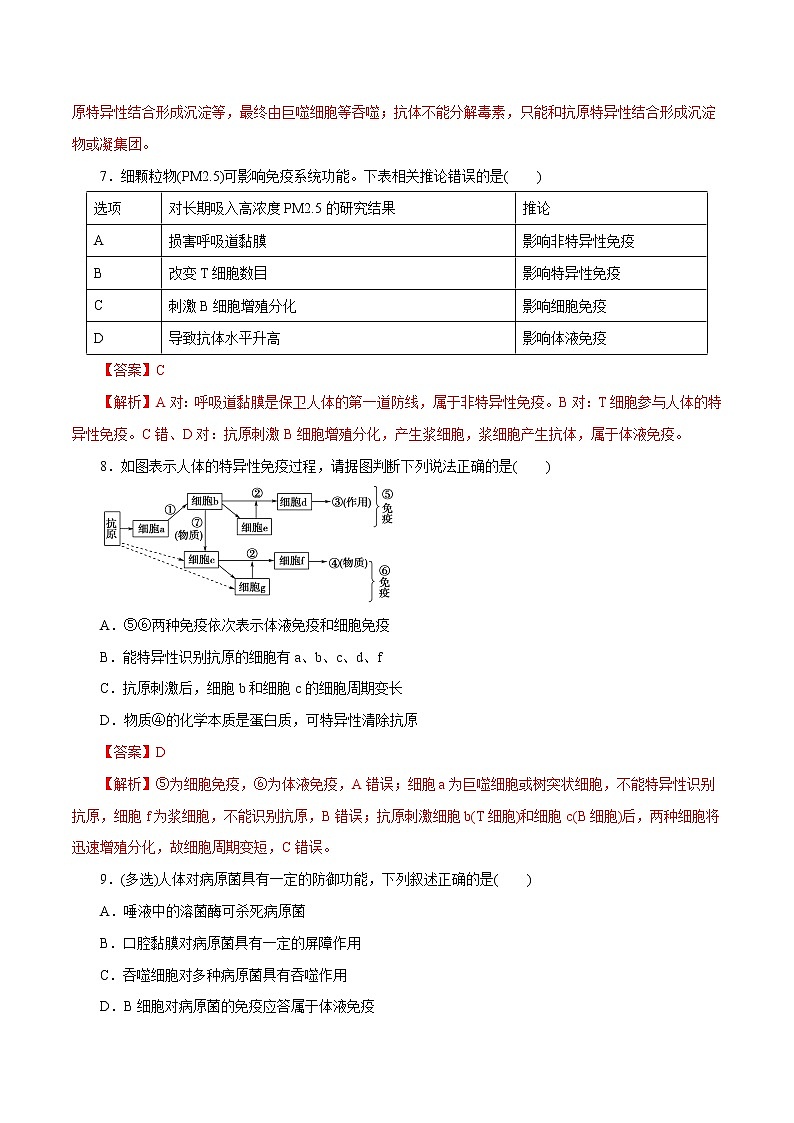 第4章+免疫调节B卷-2022-2023学年高二生物学同步单元AB卷（2019人教版选择性必修1）03