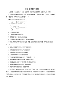 2019人教版选择性必修1期末（B卷+滚动提升检测）