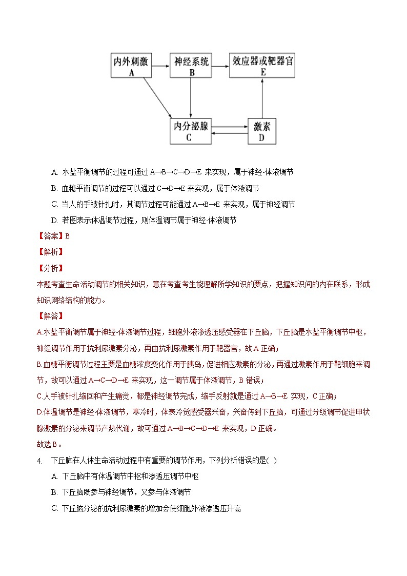 3.3 体液调节与神经调节的关系-2022-2023学年高二生物课后培优练（人教版选择性必修1）03