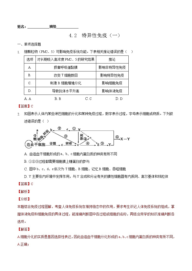 4.2 特异性免疫（一）-2022-2023学年高二生物课后培优练（人教版选择性必修1）01