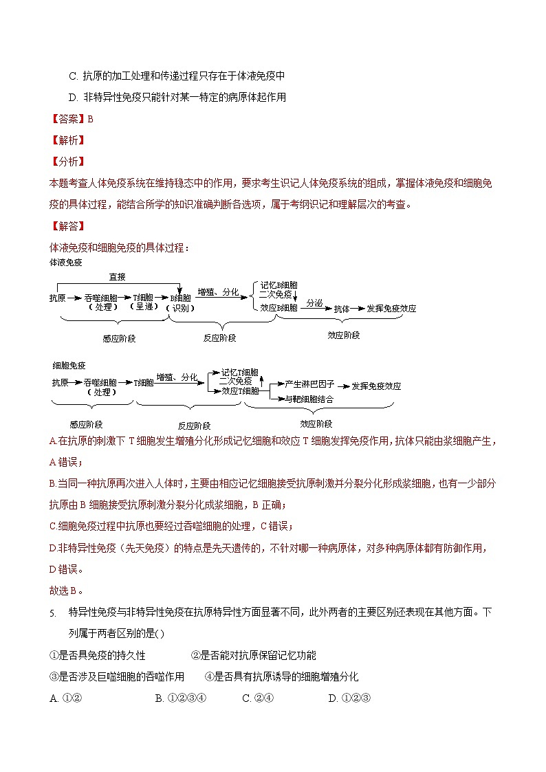 4.2 特异性免疫（一）-2022-2023学年高二生物课后培优练（人教版选择性必修1）03