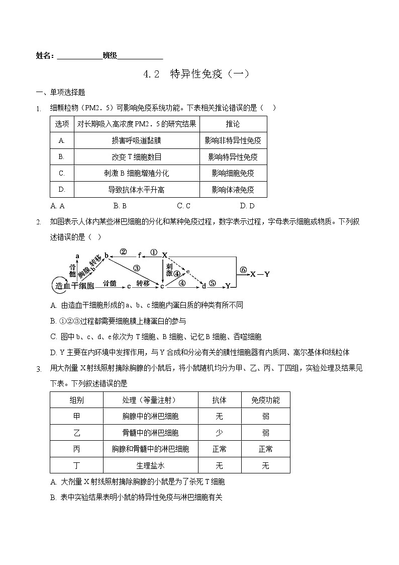 4.2 特异性免疫（一）-2022-2023学年高二生物课后培优练（人教版选择性必修1）01